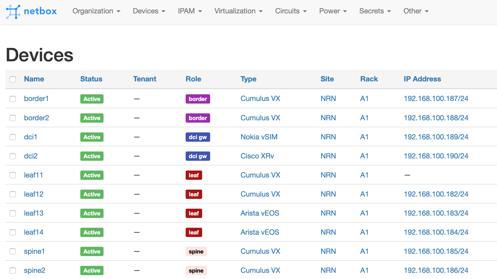 Visualise and Analyse Your Data Centre Fabric with HAWK