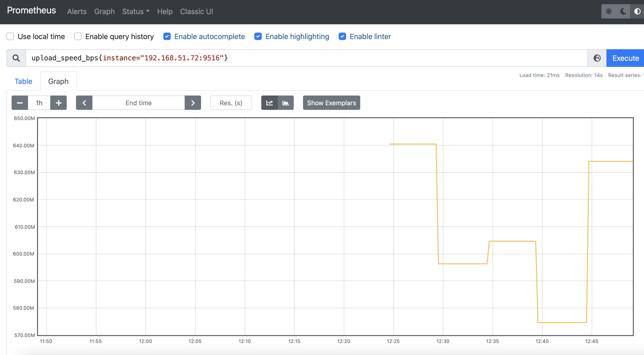 Tools 8. Monitoring Network Performance with Dockerised Prometheus ...